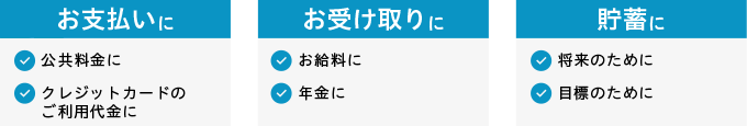 仙台銀行で口座を開こう