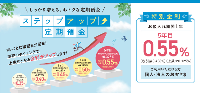 ステップアップ定期