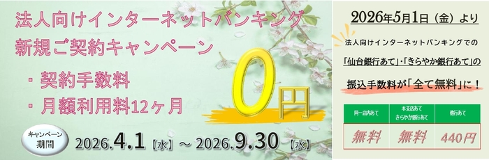 インターネットバンキングキャンペーン