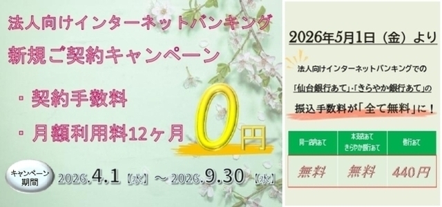 インターネットバンキングキャンペーン