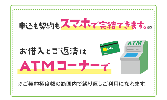 申込も契約もスマホで完結できます。※1 お借入とご返済はATMコーナーで ※ご契約極度額の範囲内で繰り返しご利用になれます。