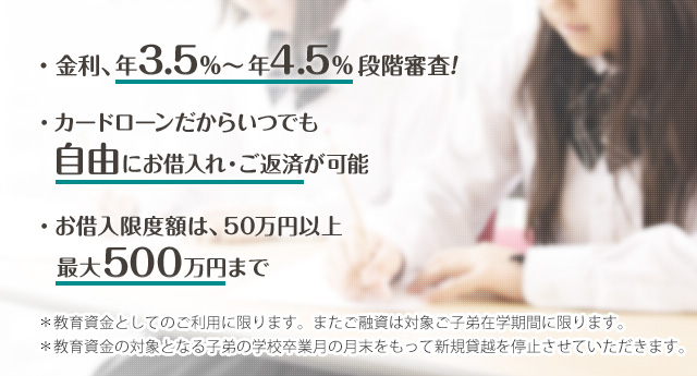 金利、年3.5%～4.5%段階審査！