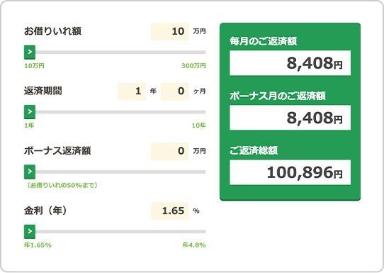 ご返済シミュレーション画面イメージ