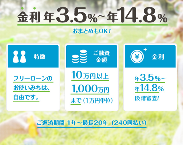 金利年3.5%〜年14.8%　おまとめもＯＫ！　特徴：フリーローンのお使いみちは、自由です。ご融資金額：10万円以上1,000万円まで（1万円単位）　金利：年3.5％～年14.8％段階審査！　ご返済期間 1年～最長15年（180回払い）