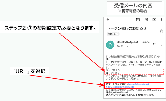 前頁ステップ1の④で受信したメールに記載されているURLを選択します。