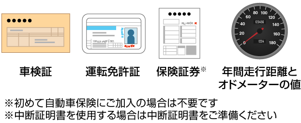 ご用意いただくもの4店